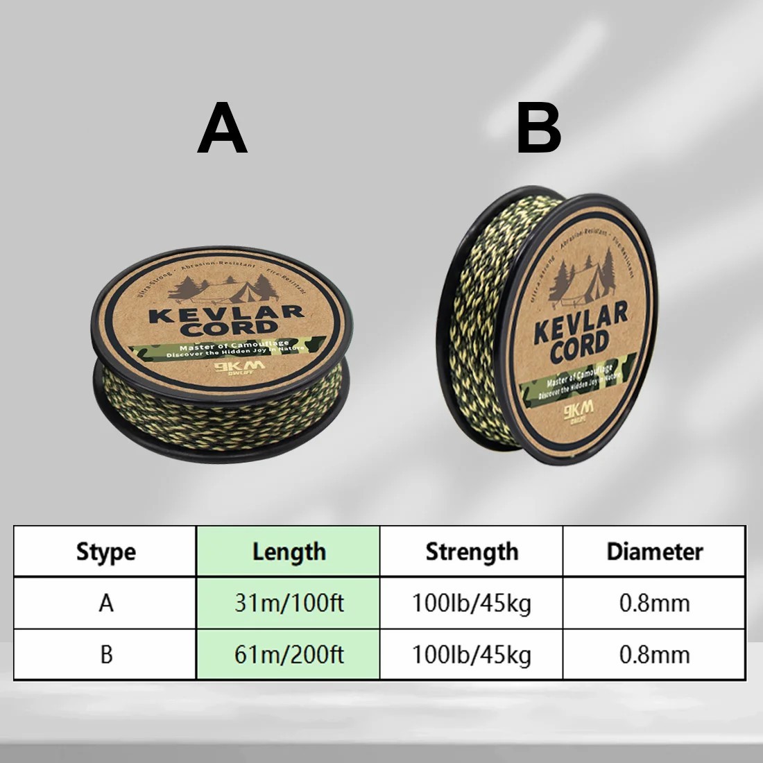 Braid Kevlar Cord 100-1000LBs High Tensile Strong Fishing Line Made with Kevlar