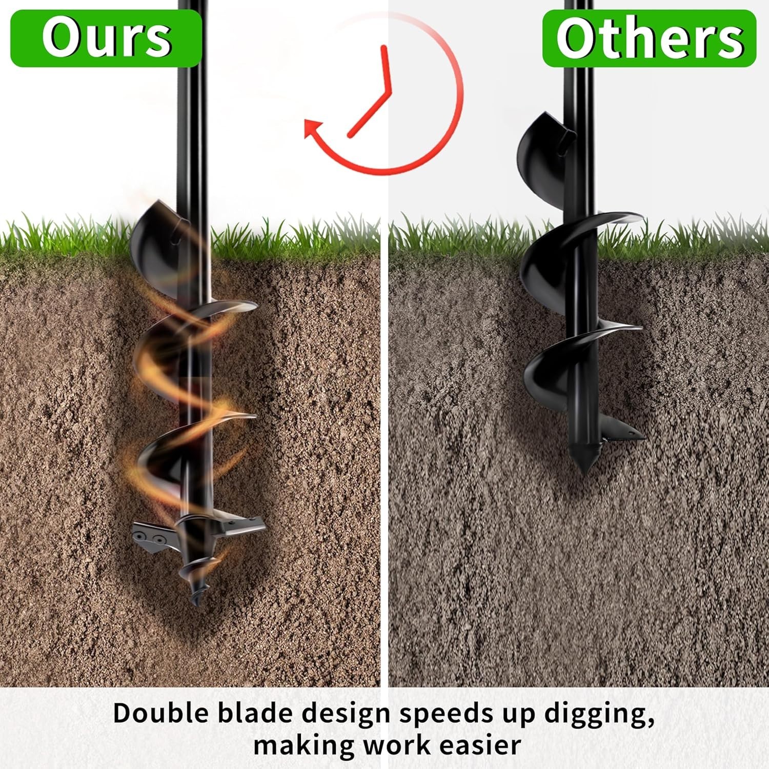 4"x24" Auger Drill Bit for Planting, Heavy-Duty for Rocky Soil