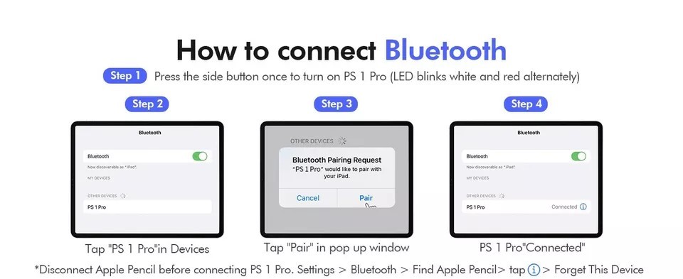 New iPad Pencil for iPad/iPad Air/iPad Mini/iPad Pro | Multi-Shortcuts | PS1 Pro