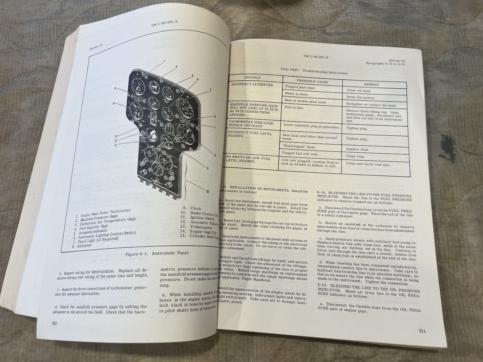 Hiller H-23C Raven Helicopter Maintenance Instruction Manual - Jan 1961