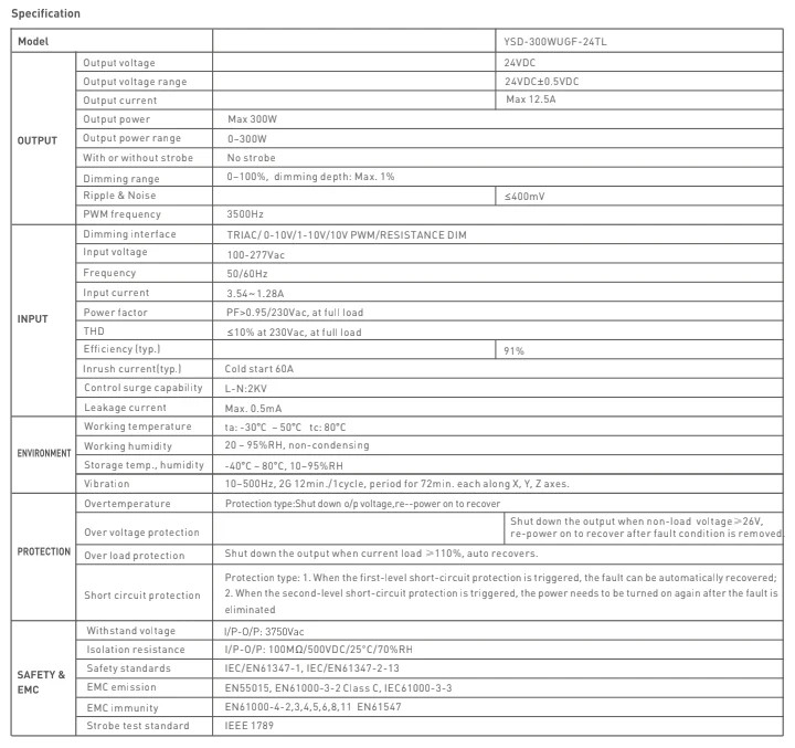 Dimmable TRIAC LED Driver 24V 300W IP67 Power Supply Transformer + UL Listed
