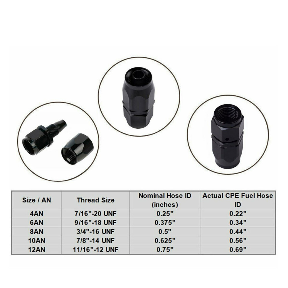 4pcs 4AN/6AN/8AN/10AN/12AN Straight Swivel Hose End Fitting Adaptor For CPE Hose