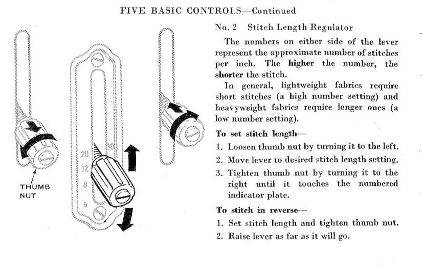 Late White Singer Featherweight 221 221-1 Sewing Machine Owners Manual Booklet