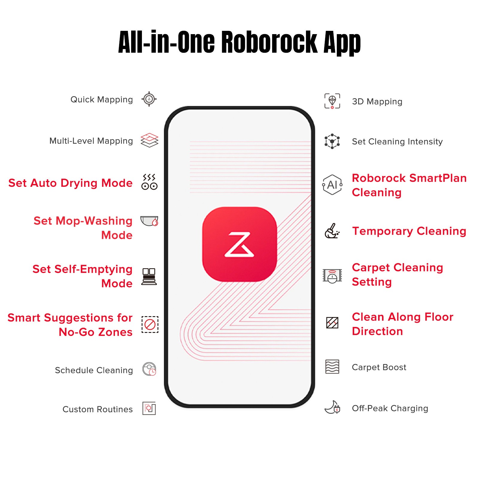 roborock Qrevo MaxV Vacuum Cleaner,Self-Washing & Drying - Certified Refurbished