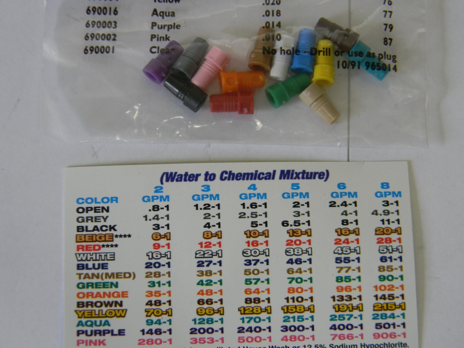 X-JET M5 Variable Long Range Nozzle #13 Kit 3000 - 4000 PSI 4-4.5 GPM XJet X Jet