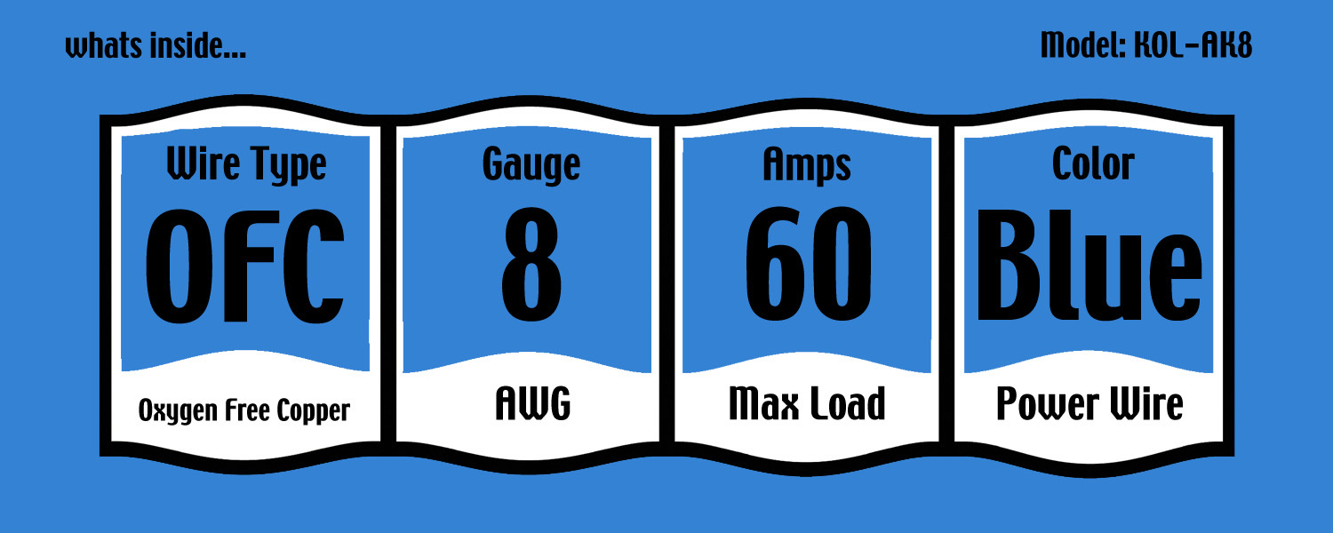KnuKonceptz Complete TRUE 8 Gauge Kolossus Oxygen Free Copper Amp Kit OFC AWG