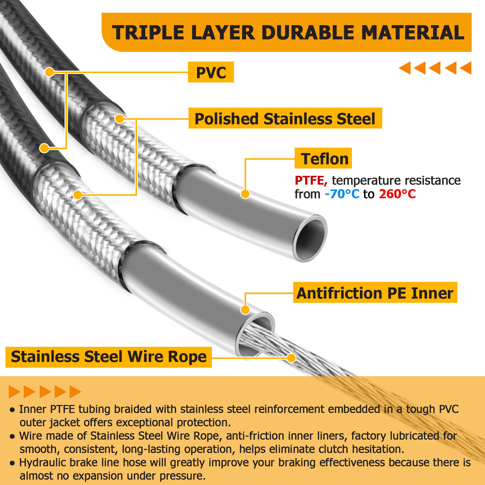 12"-14" Handlebar Hydraulic Clutch & Brake Lines for 14-16 Harley Touring ABS
