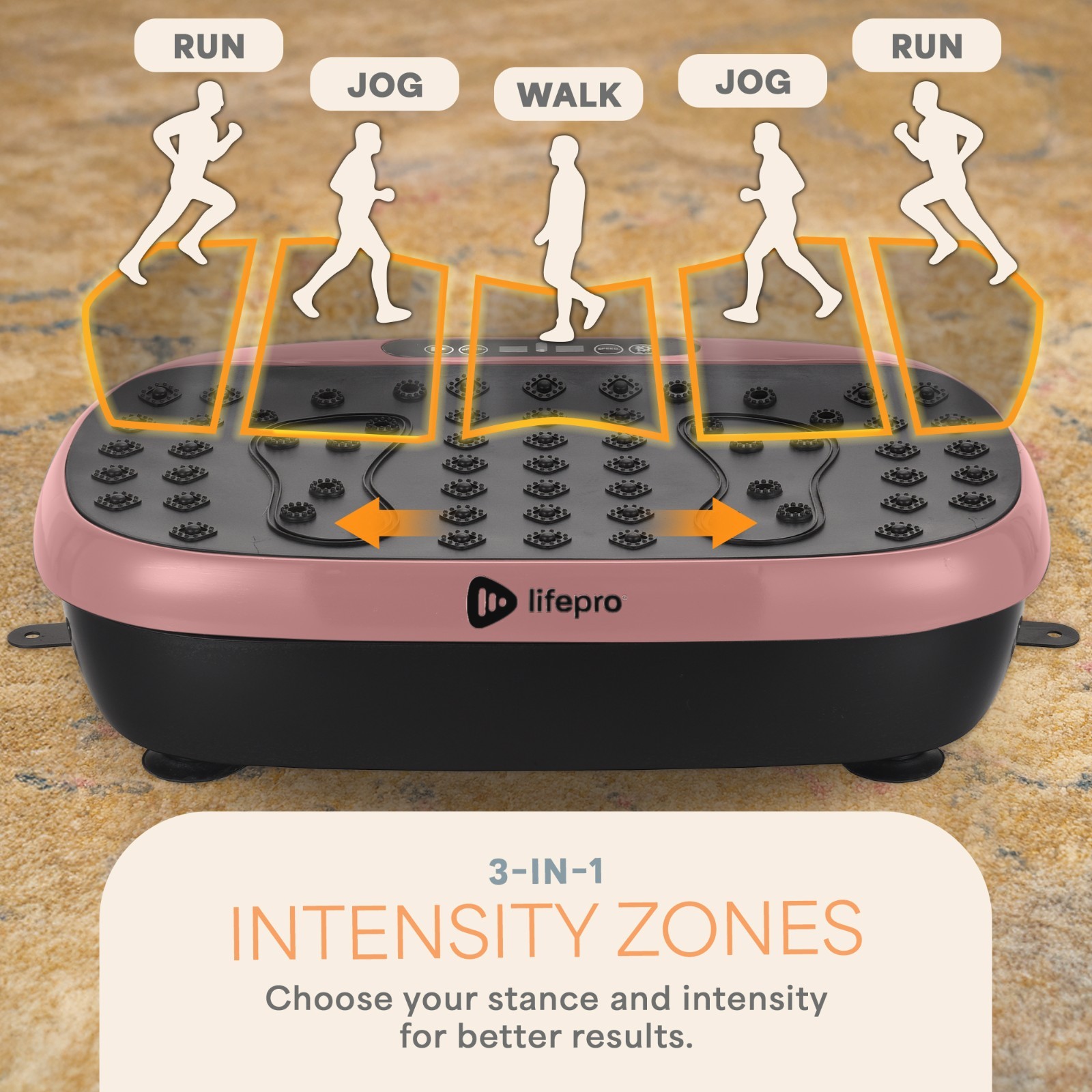 LifePro Vibration Plate Exercise Machine for Weight Loss & Lymphatic Drainage