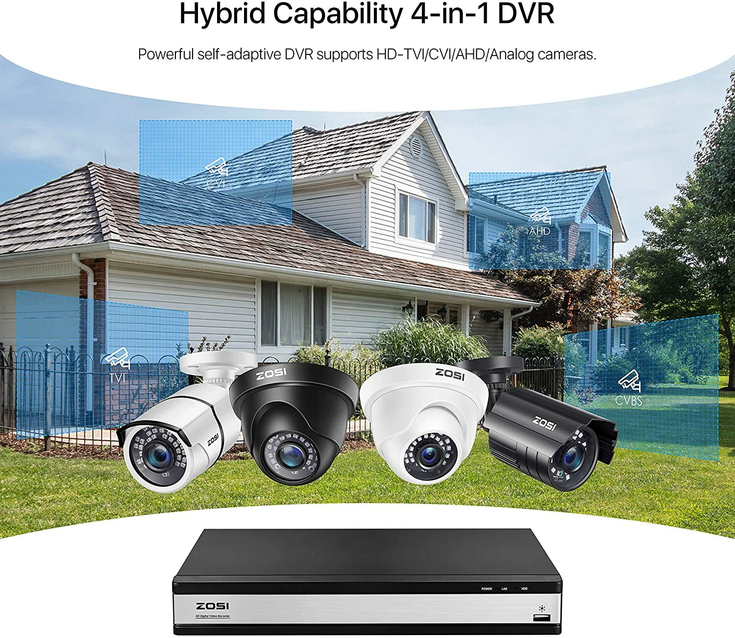 ZOSI 16CH 1080P Home Security Camera System 12 Cameras with 2TB HDD Night Vision