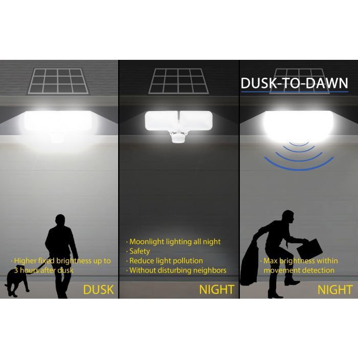 Solar AI-SMART Motion Sensor All-Night Illuminate 10W/1200LM Security light