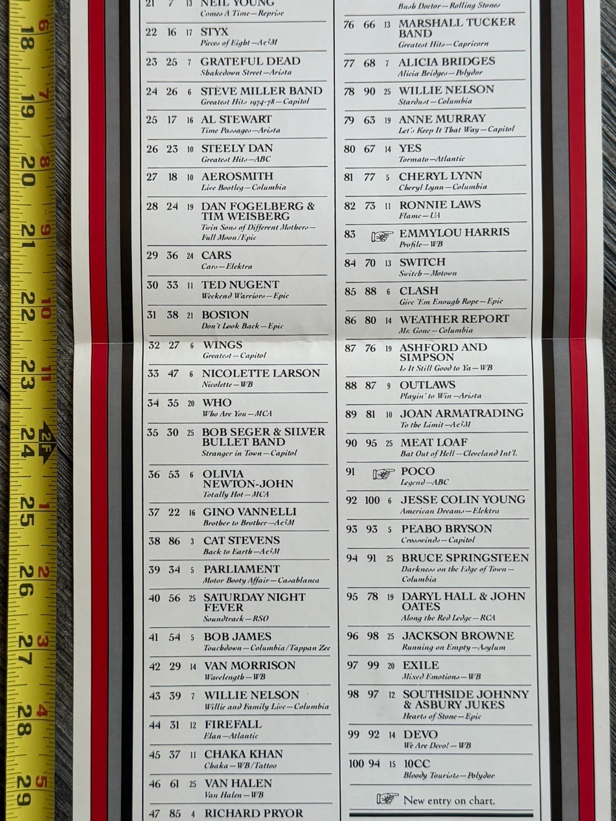 Neil Young Vintage Poster ROLLING STONE Top 100 Feb 1979 Promo Classic Rock Pop