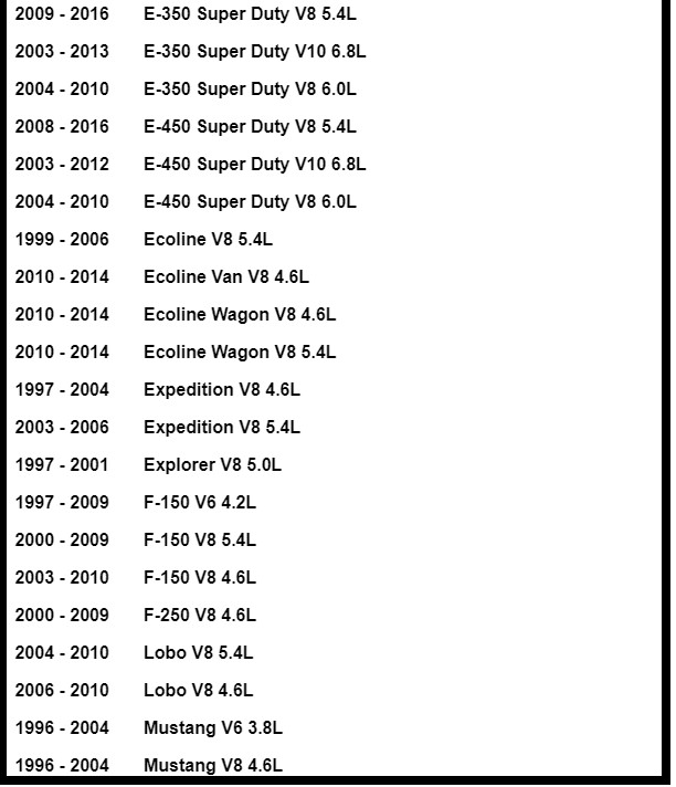 4R70W 4R75W 4R75E Transmission Service Kit: Filter + 5L ATF Fluid for FORD