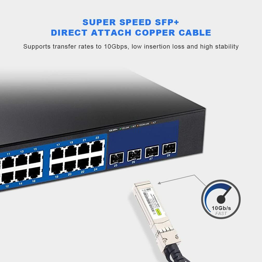 10G SFP+ DAC Direct Attach Copper Twinax Cable For Cisco SFP-H10GB-CU1M 0.3~7M