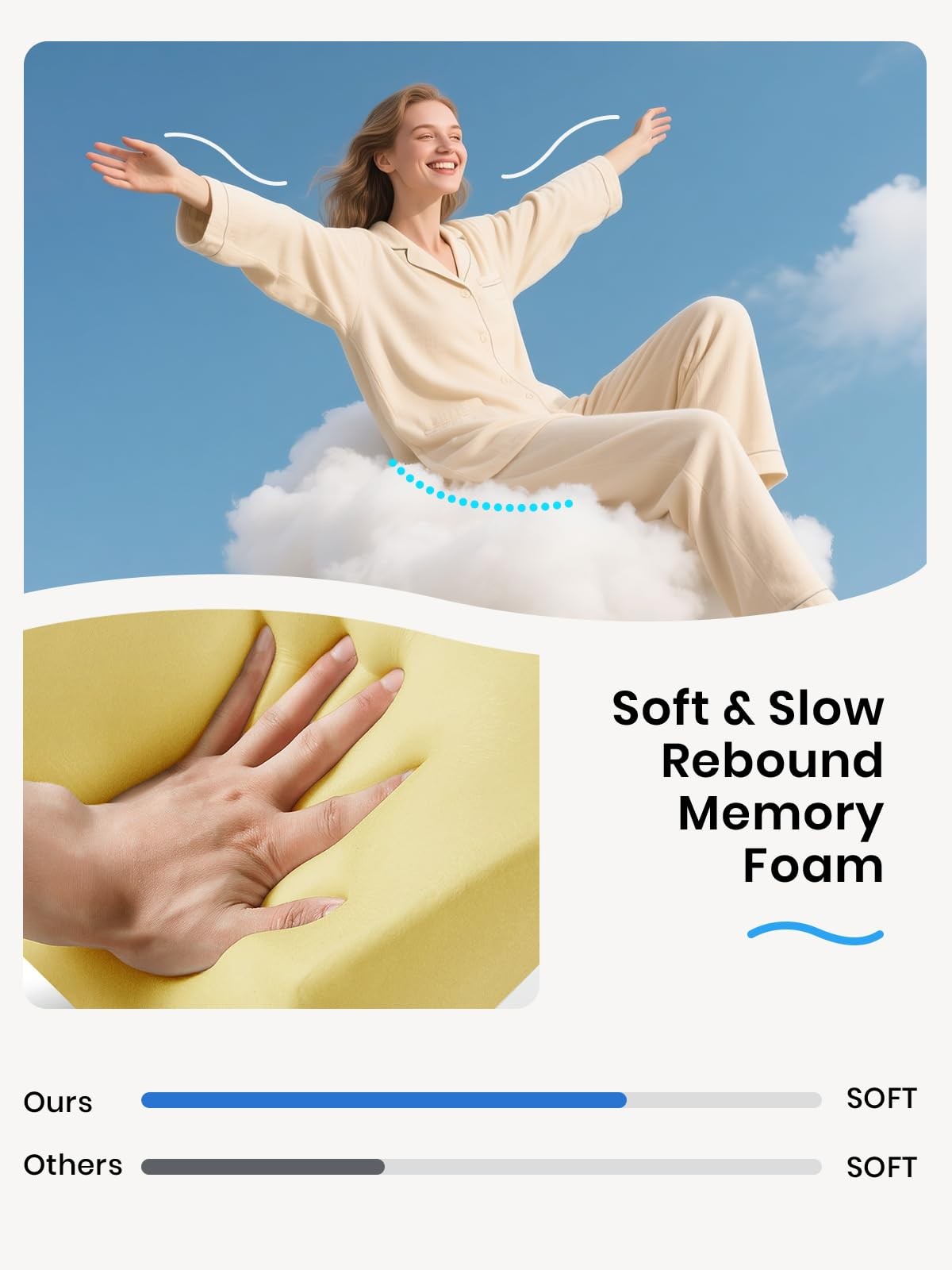 Large Memory Foam Office Chair Cushion Seat Pad, Ergonomic Seat Cushion for S...