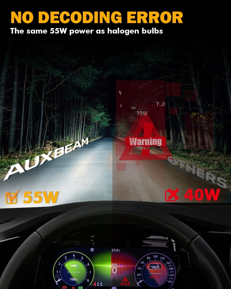 AUXBEAM 9005 Canbus LED Headlight Bulb Conversion Kit Low Beam Super White 6500K