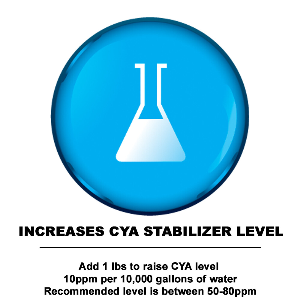 Puri Tech Pool 25lbs Stabilizer Conditioner Cyanuric Acid UV Protection Pool Spa