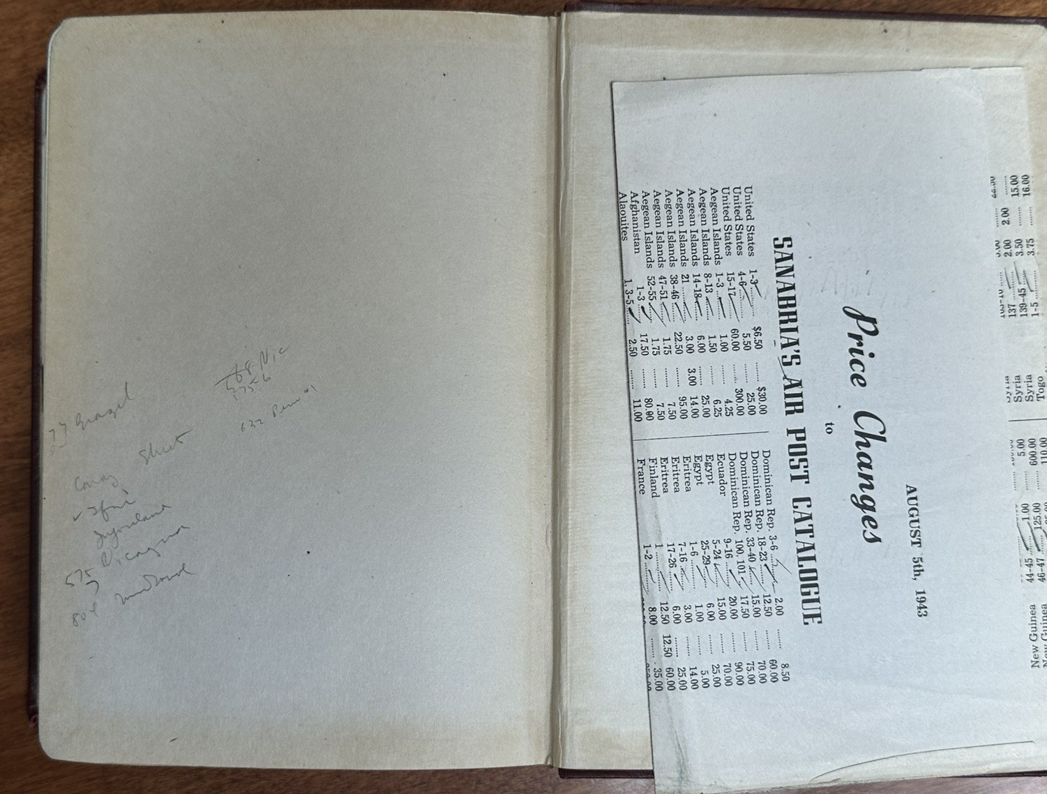 Sanabria's 1943 Standard Catalog of Air Post Stamps, unabridged