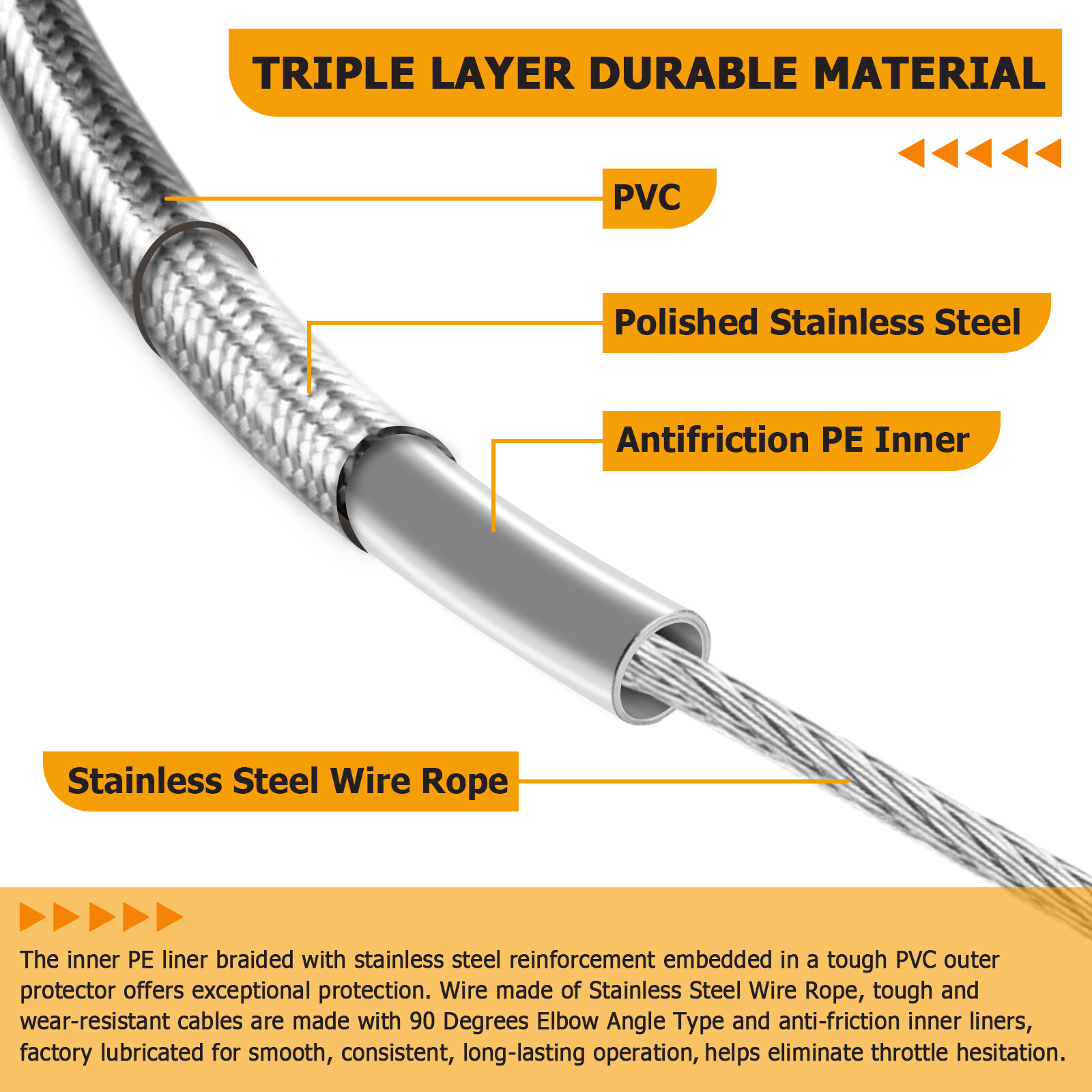44" Throttle and Idle Cable Sets For Harley Davidson 16"-18” Handlebar 56579-02A