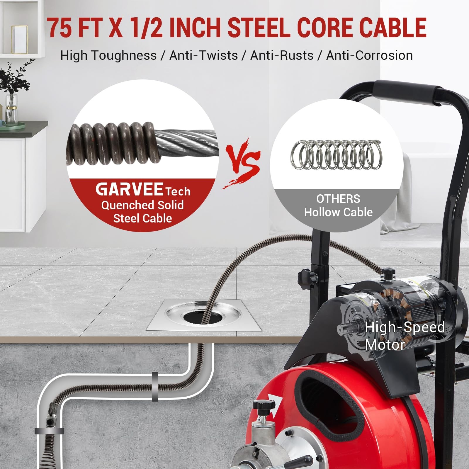 75FT x 1/2" Cable Electric Drain Cleaner Machine 250W Motor 8 Multi-Style Cutter