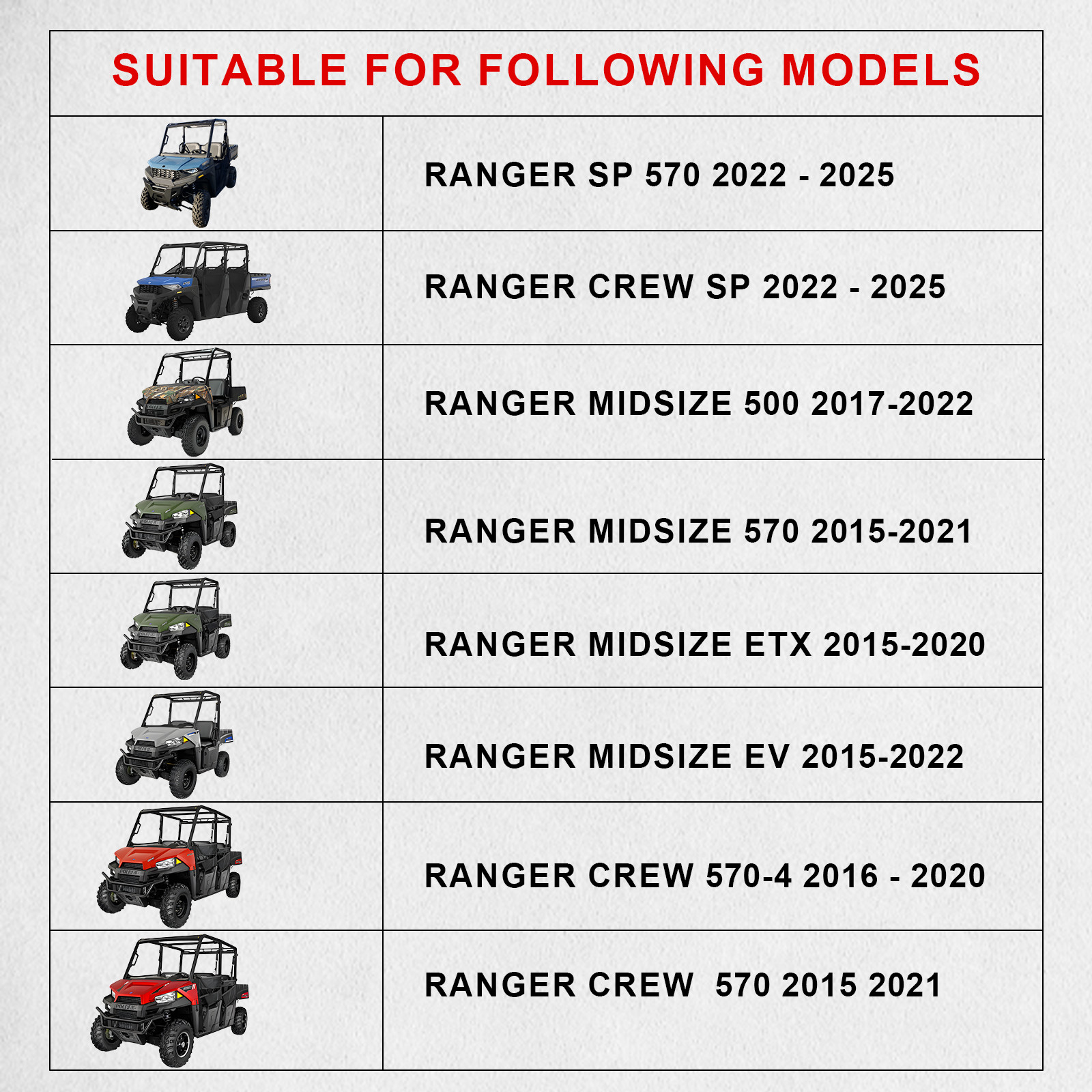 Front Windshield PC For Polaris Ranger SP 570 2022-2026/ Midsize 570 500 EV ETX