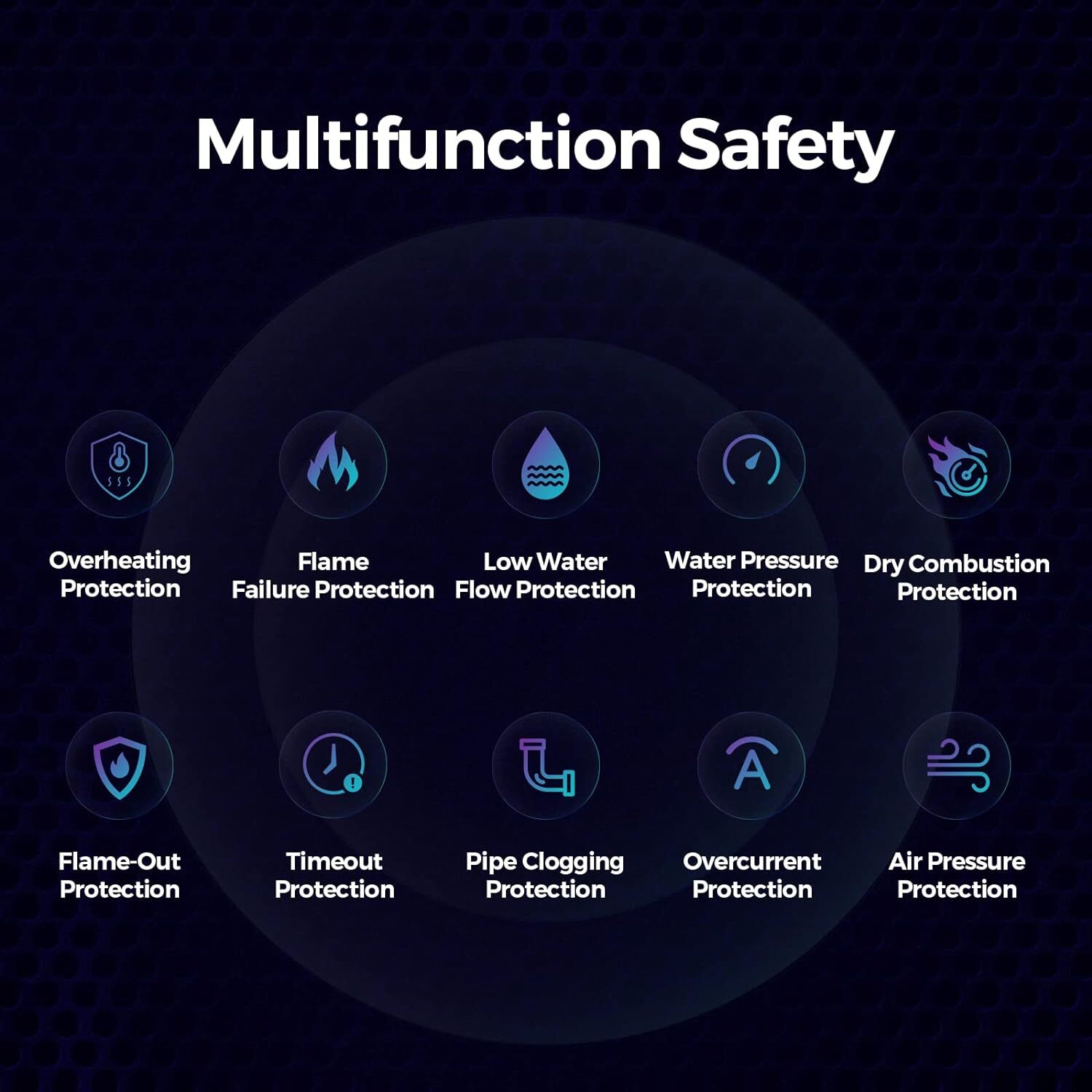 FOGATTI 20L Tankless Water Heater Natural Gas 145,000 BTU For Whole House Use