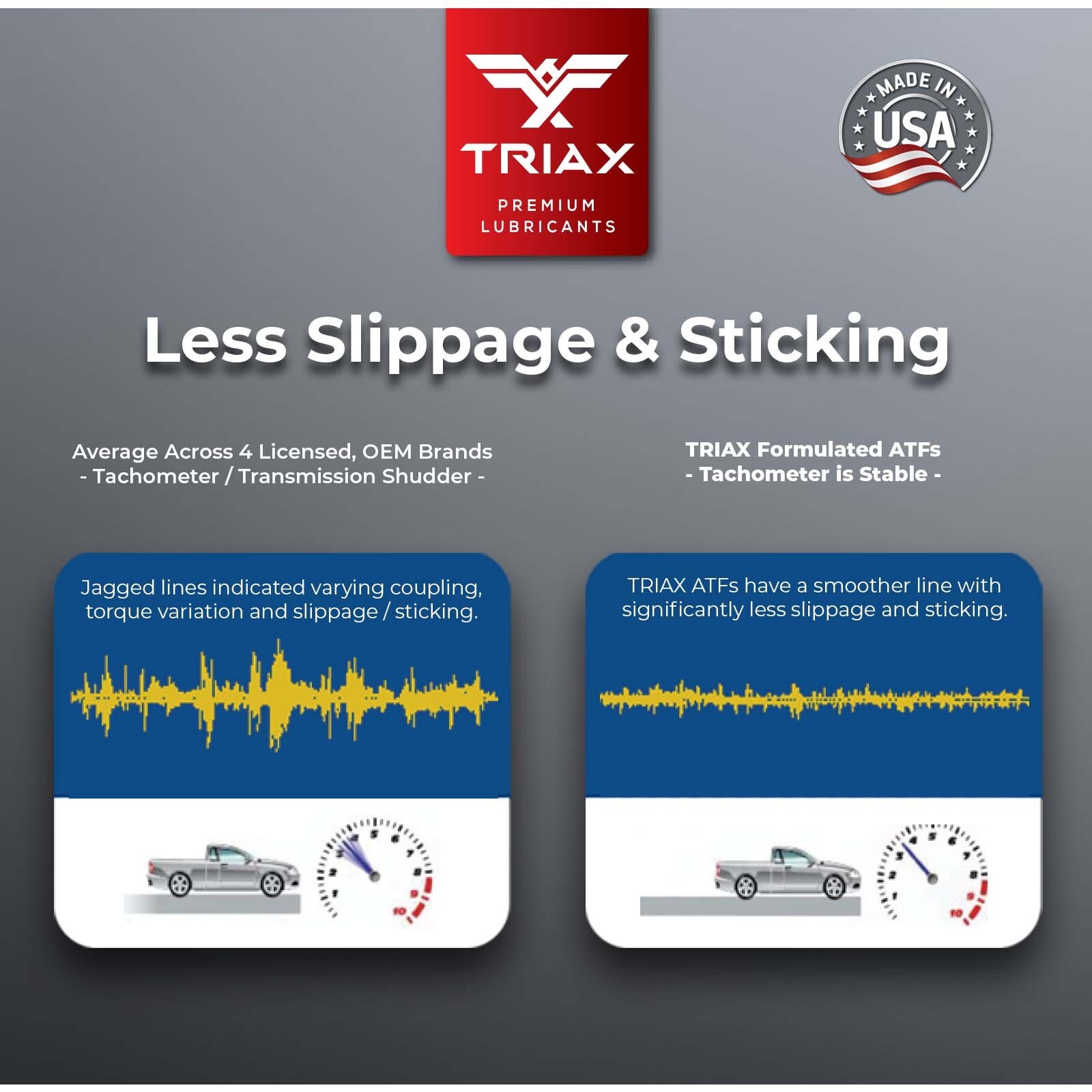 TRIAX DCT ATF Dual Clutch Full Synthetic, Lifetime Fill (1 Quart)