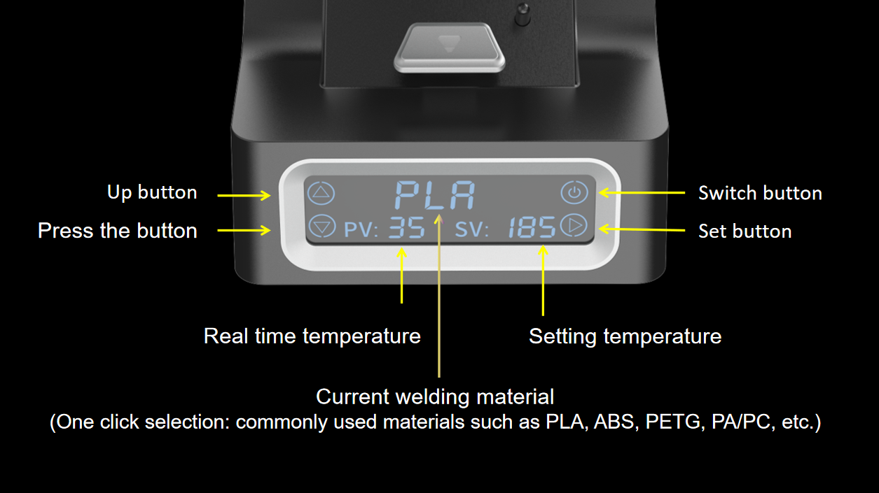 SUNLU FC01 Filament Connector for 1.75mm PLA/PETG/ABS Filaments With 400pcs PTFE