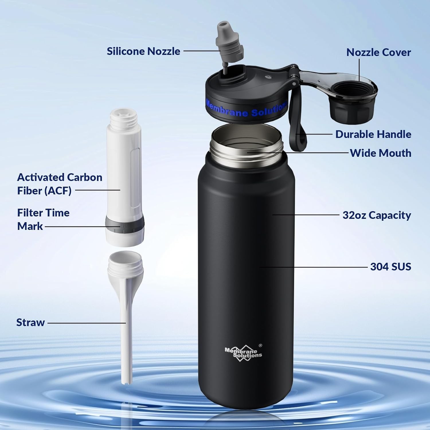 Filtered Water Bottle, 32oz Stainless Steel Water Bottle, with Filter Cartridge