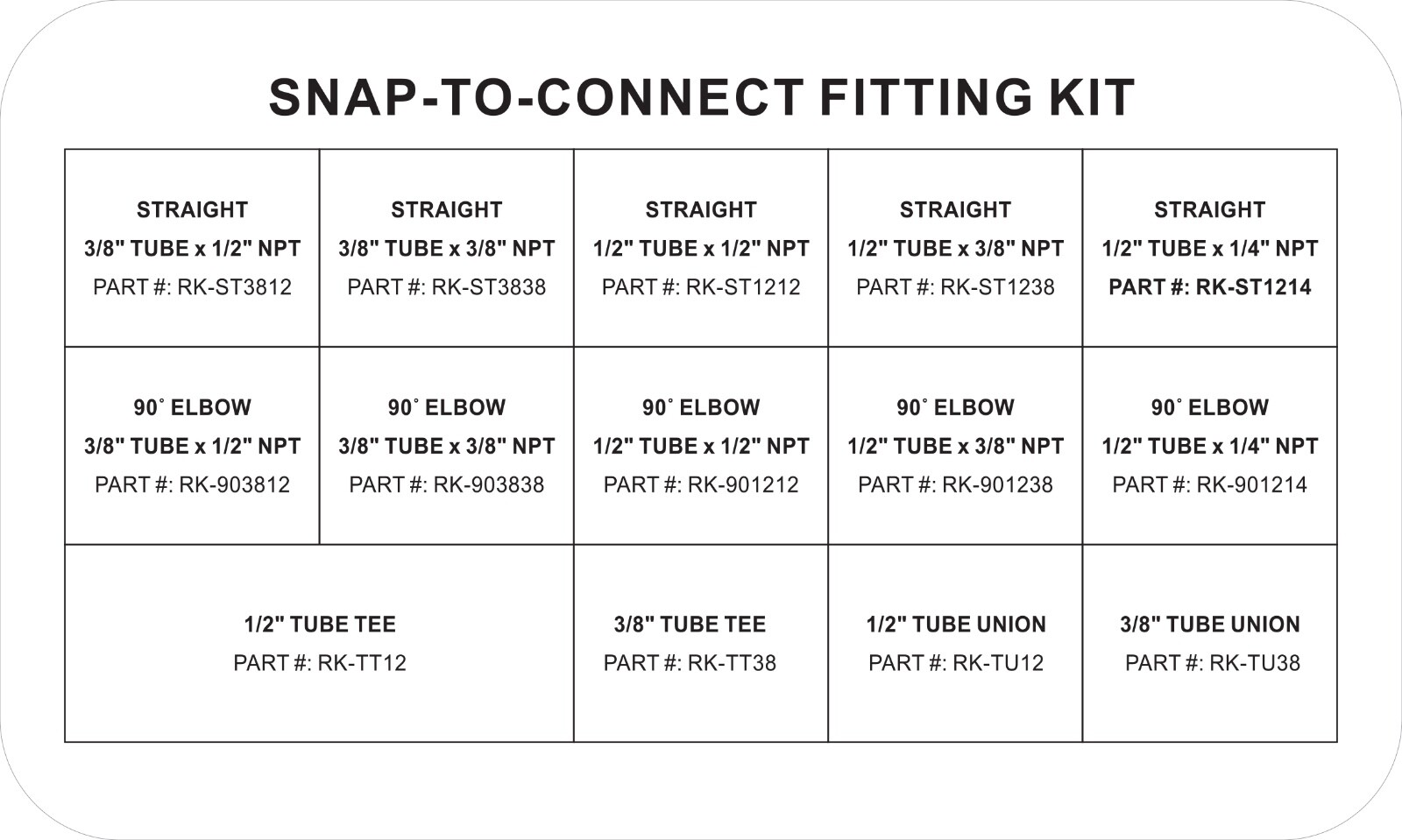 Road Superior Truck Parts DOT Approved Quick Connect Brass Air Line Fitting Kit