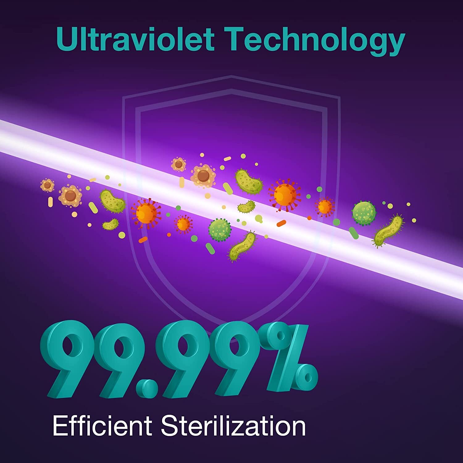 WP2-400GPD UV Reverse Osmosis Drinking Water Filter System Drinking Water 0 TDS