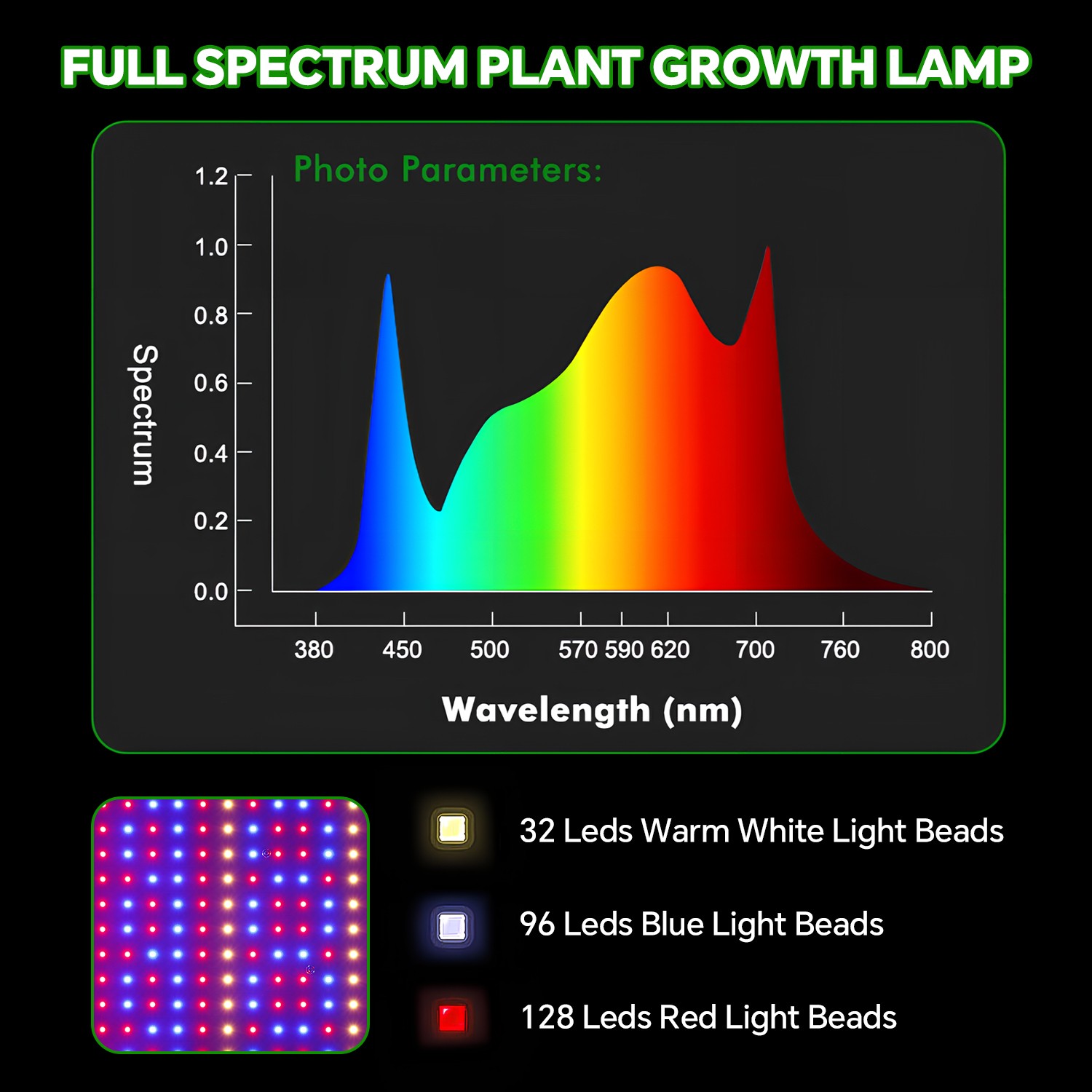1200W LED Grow Light Hydroponic Full Spectrum Indoor Veg Flower Plants Tent Lamp