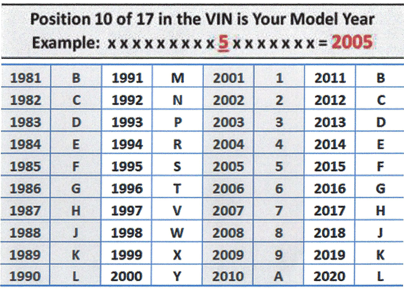 VENOM Performance Polaris Starter Ranger 700 800 / EFi / 6X6 / XP / Crew / LE