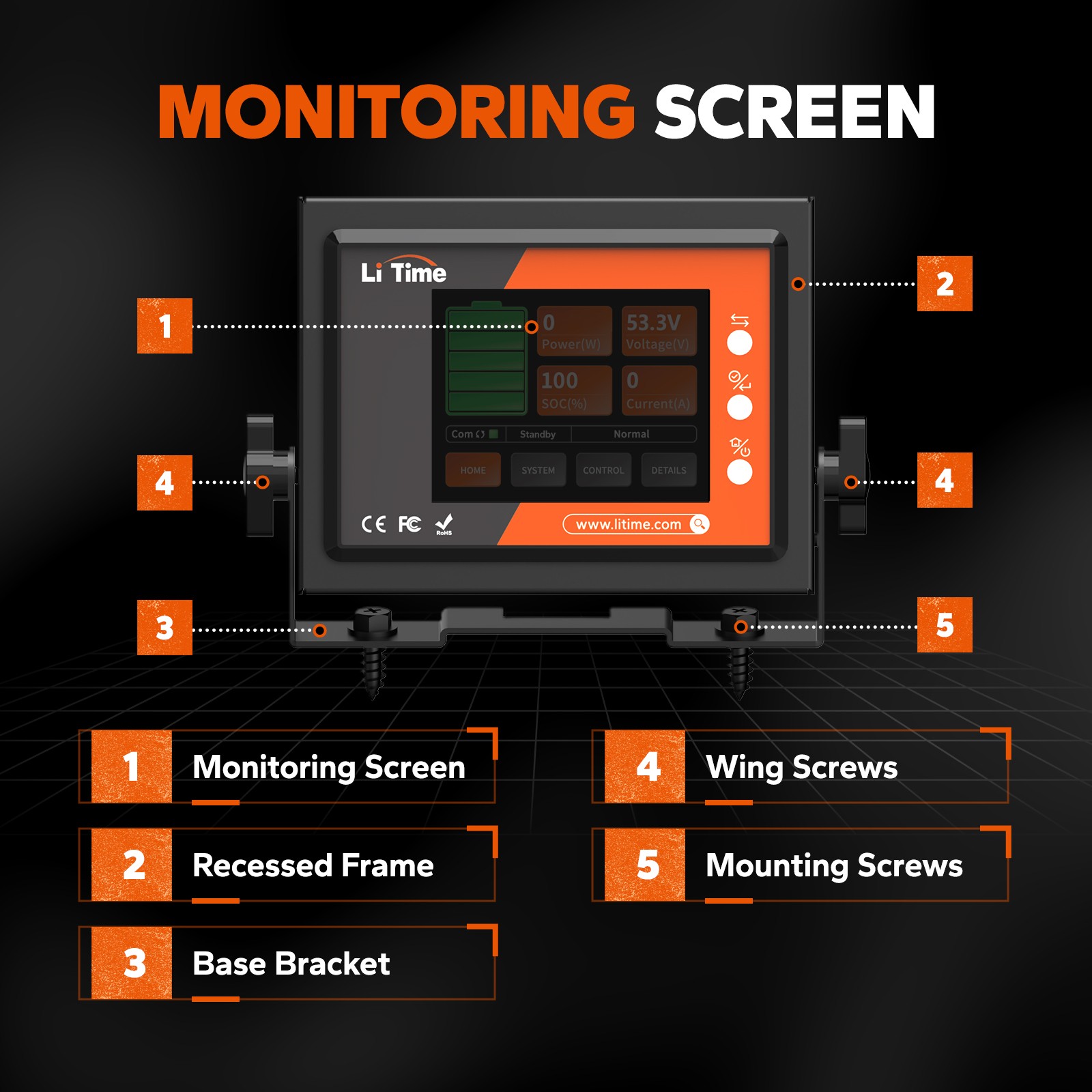 LiTime RS485 Real-time Monitoring Display For Golf Cart Home RV Lithium Battery