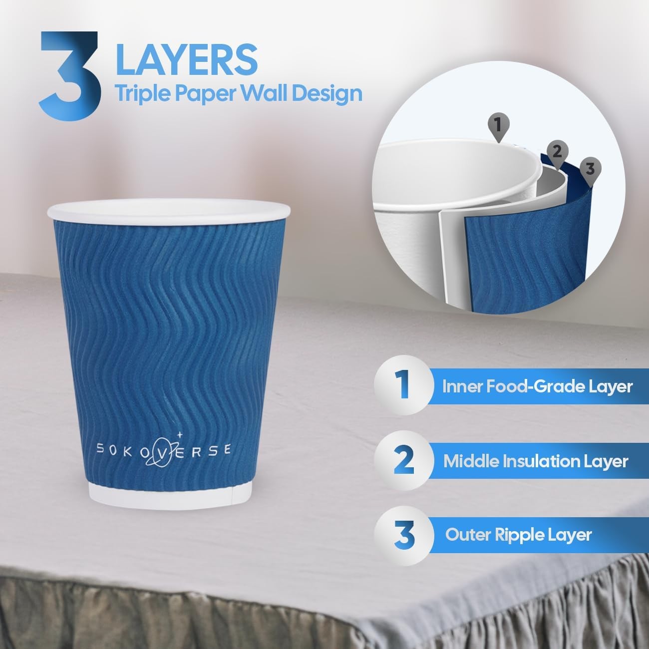 Navy Blue 12oz Paper Cups - Disposable Ripple Wall for All Occasions