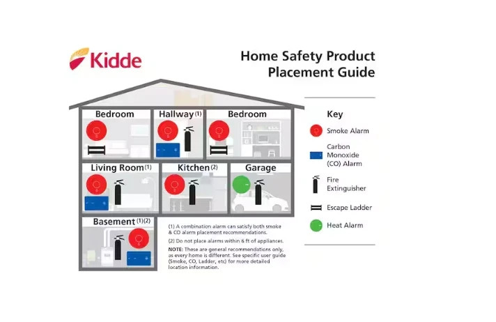 Kidde Smoke Alarm i9010 10-Year Battery Powered Ionization Smoke Detector SEALED