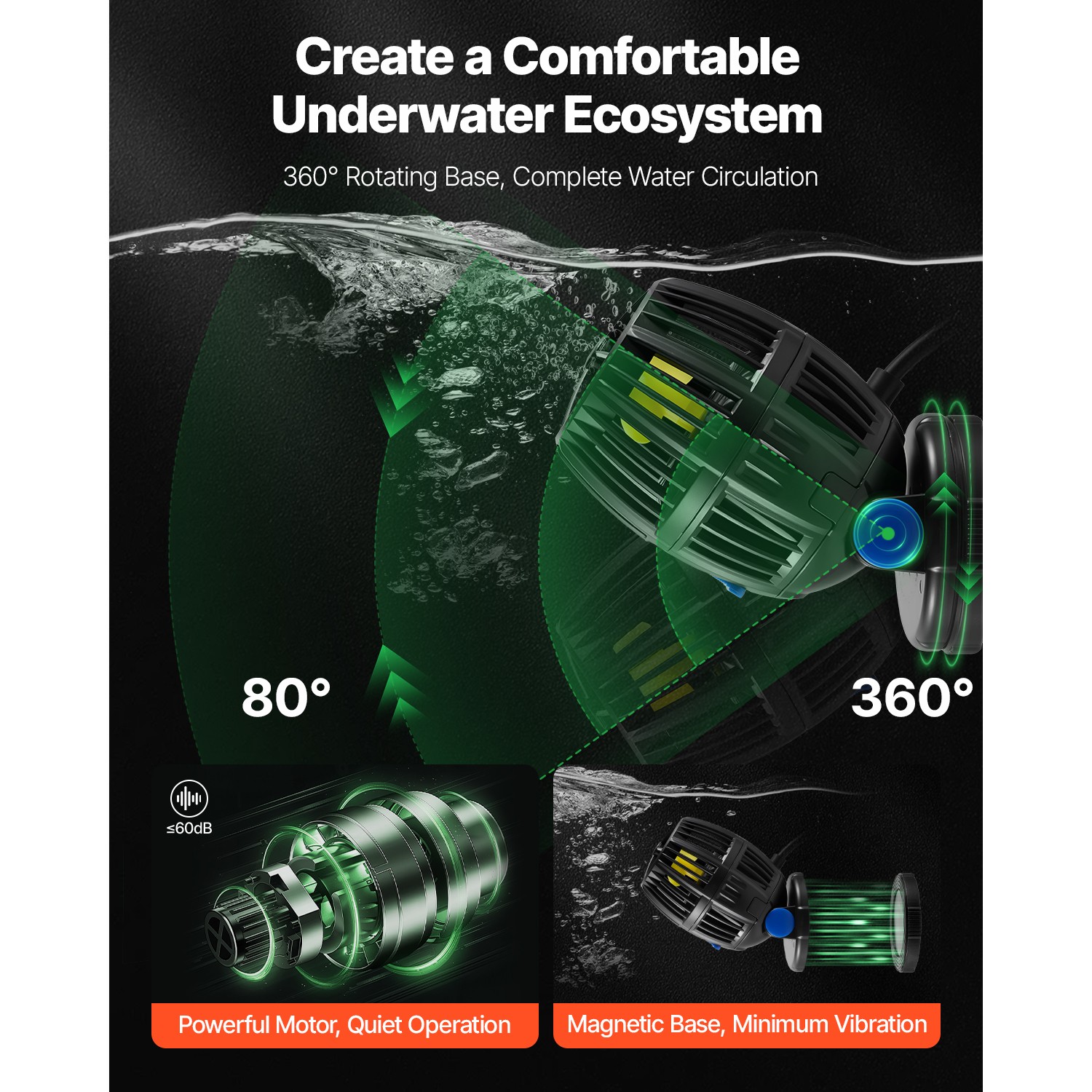 Aquarium Wave Maker with Controller 20W DC 24V Powerhead with Magnetic Base