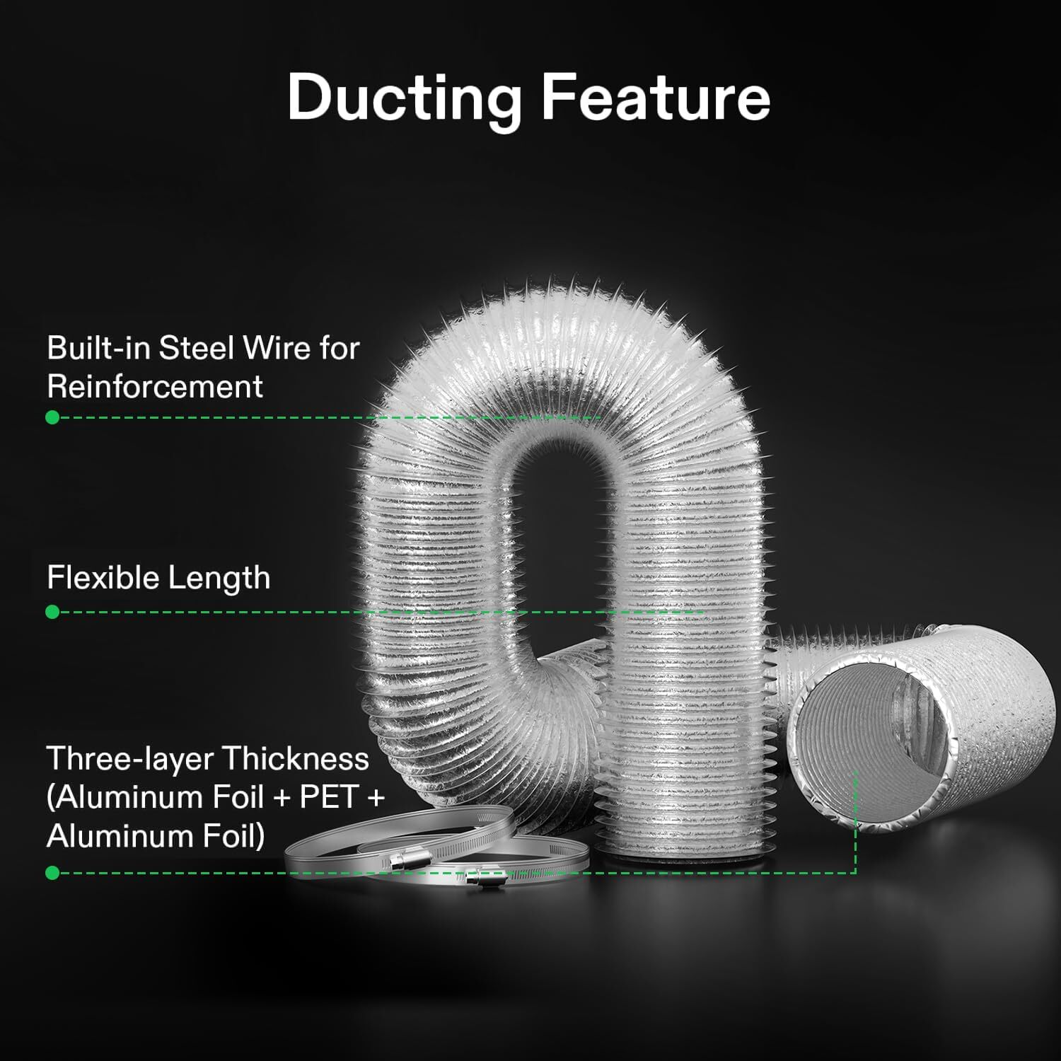 VIVOSUN 2-in-1 Grow Tent Kit with LED and Inline Fan, New