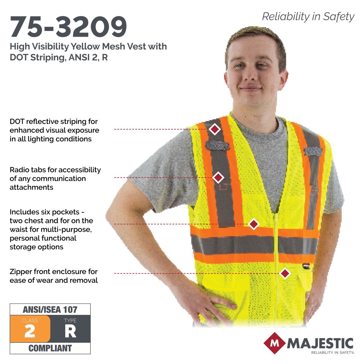 ANSI CLASS 2 HI VIS REFLECTIVE TRAFFIC ROAD WORK CONSTRUCTION SAFETY VEST SMALL