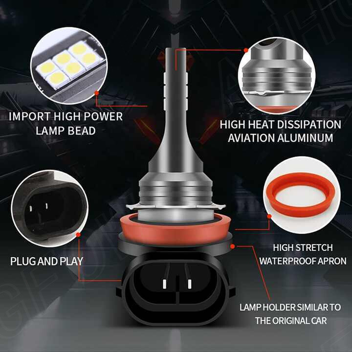 2X LED Fog Light Bulbs H8 H11 Fog Light Bulb White 6500K High Power DRL Lamps