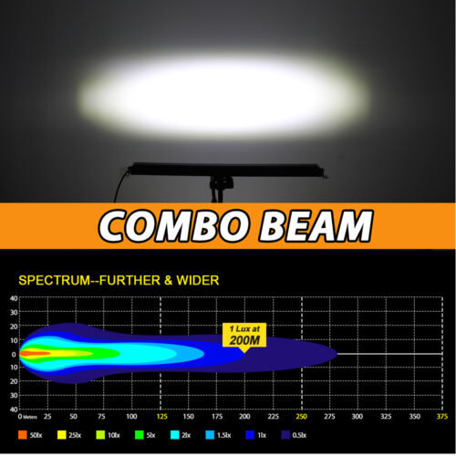 Fit Kawasaki Teryx4 800 750 52" Straight LED Light Bar +3" work light Wire Kit