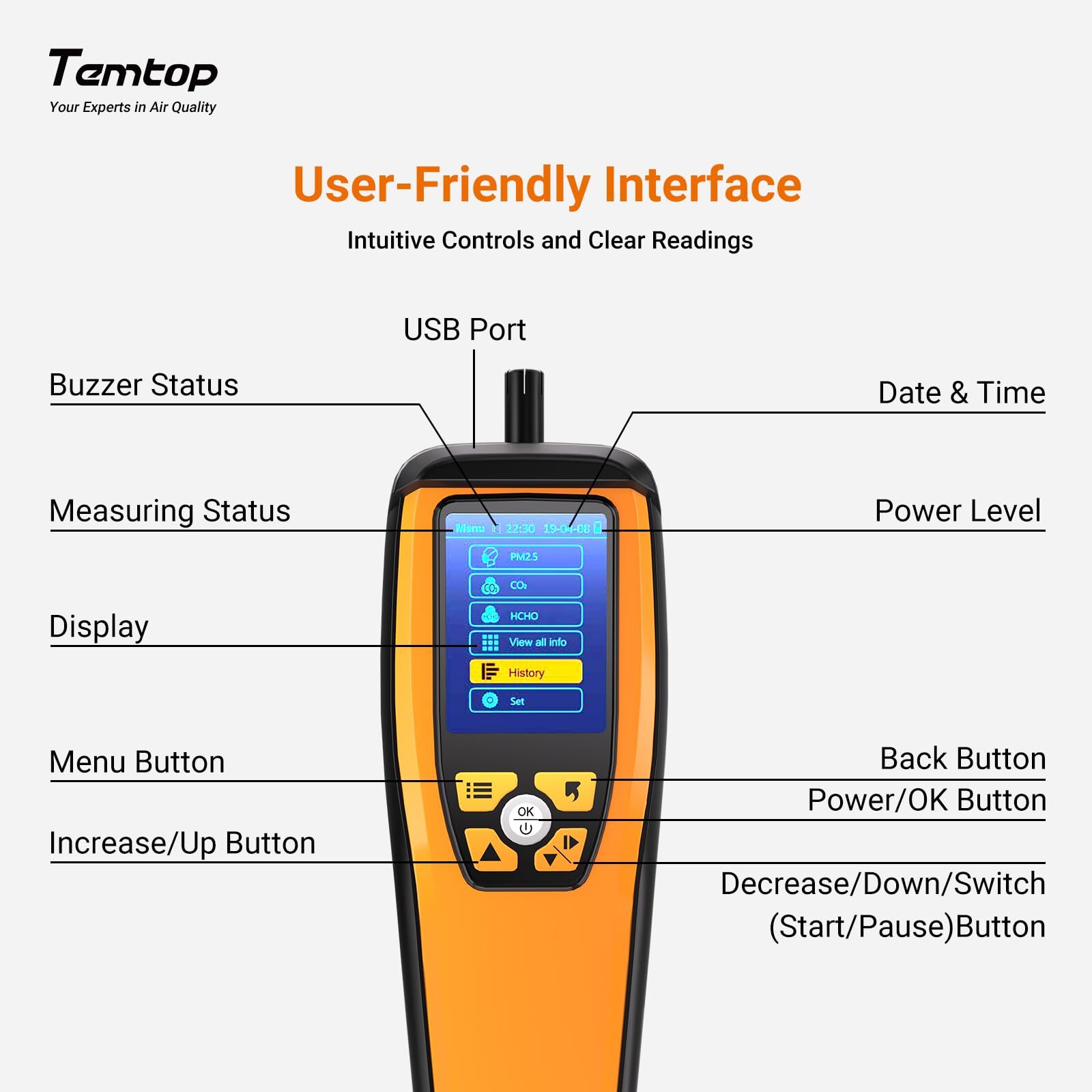 Temtop Air Quality Monitor AQI PM2.5/10 CO2 HCHO Formaldehyde Detector Tester
