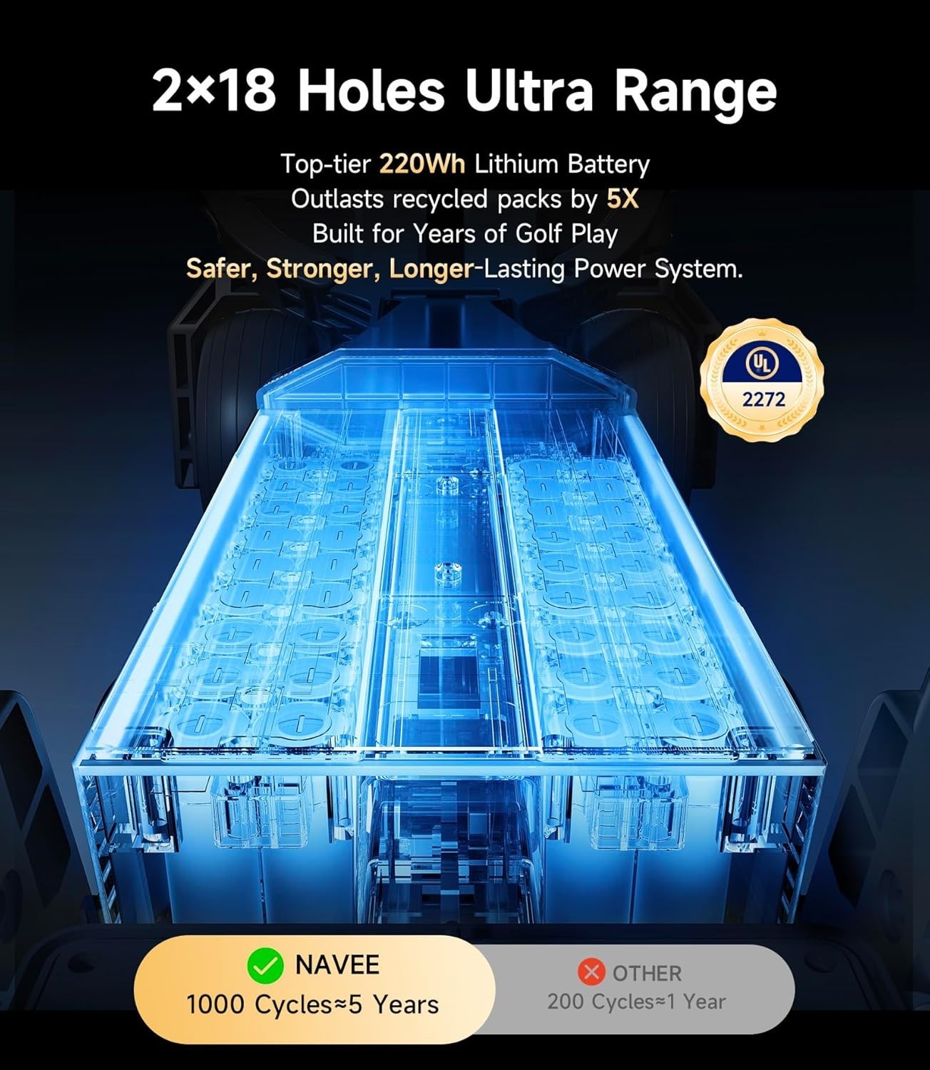 NAVEE Birdie 3X Auto Follow Electric Golf Push Cart Remote Foldable-Open Box