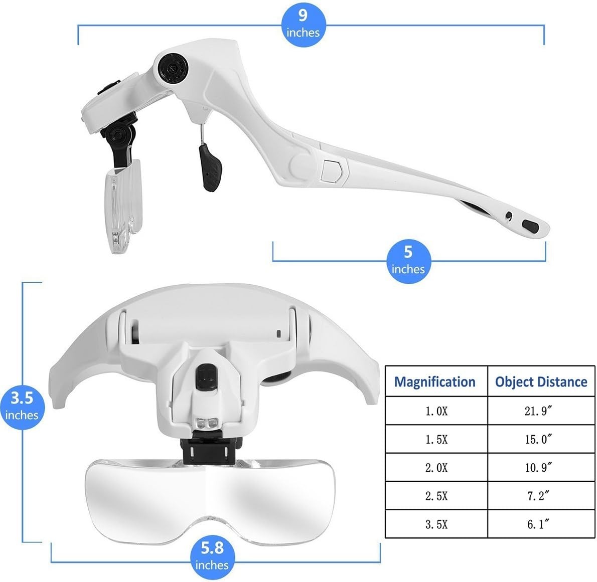 Head Mount LED Magnifying Glass, Hands Free Magnifier for Craft Repair Hobby