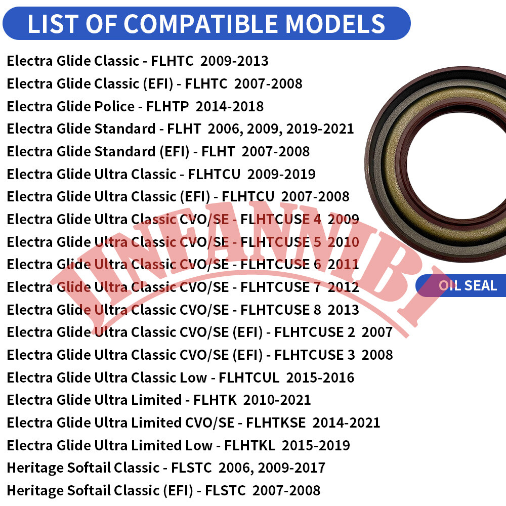 Inner Primary Mainshaft Bearing & Seal Kit Set for Harley 2008-2020 ALL Models