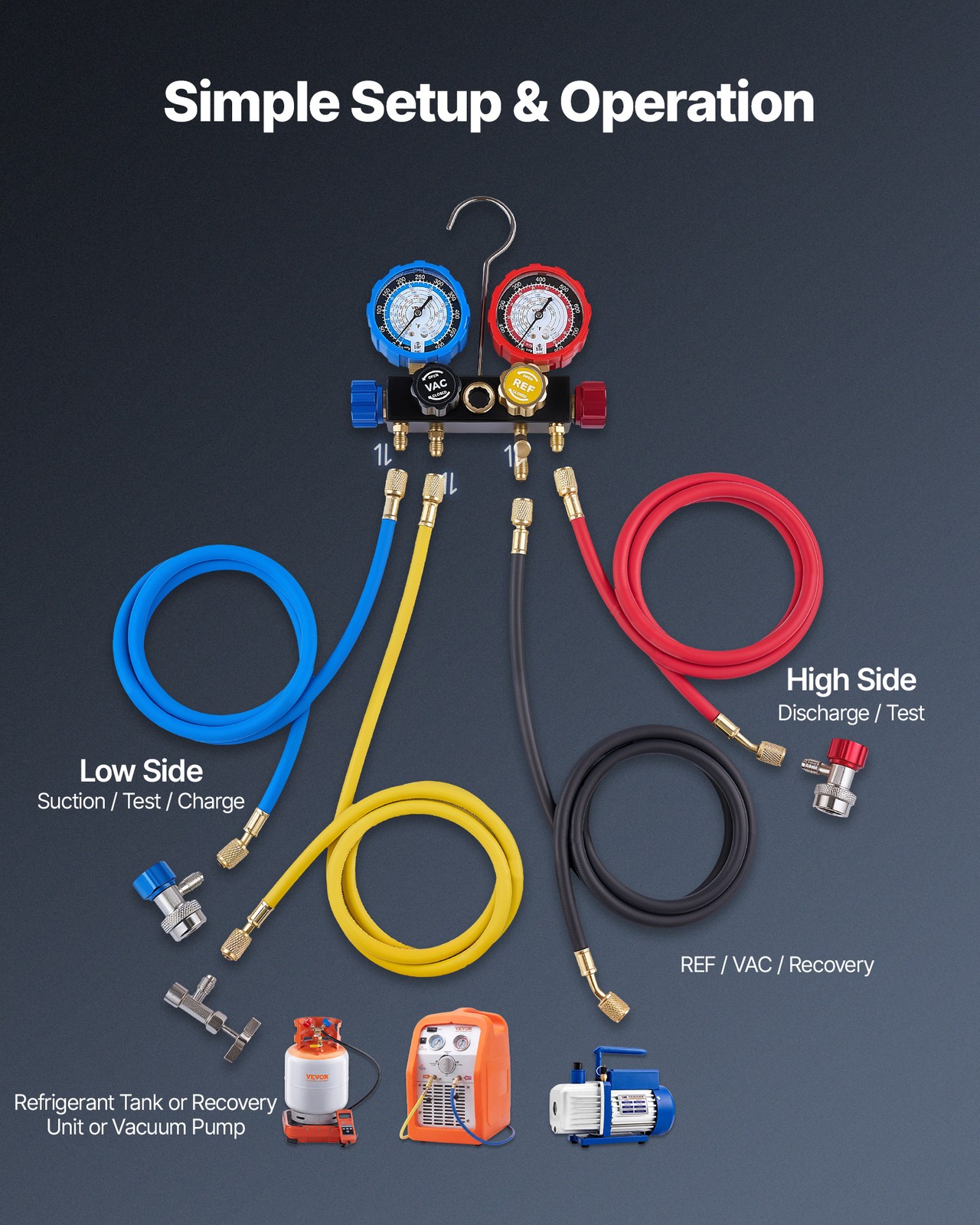 VEVOR AC Manifold Gauge Set 4-Way R134a R404A R1234yf R22 Refrigeration Charging
