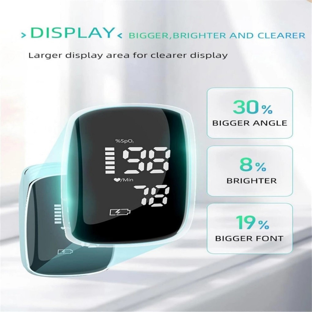 2025 upgraded Blood oxygen level, heart rate monitor, finger clip pulse monitor