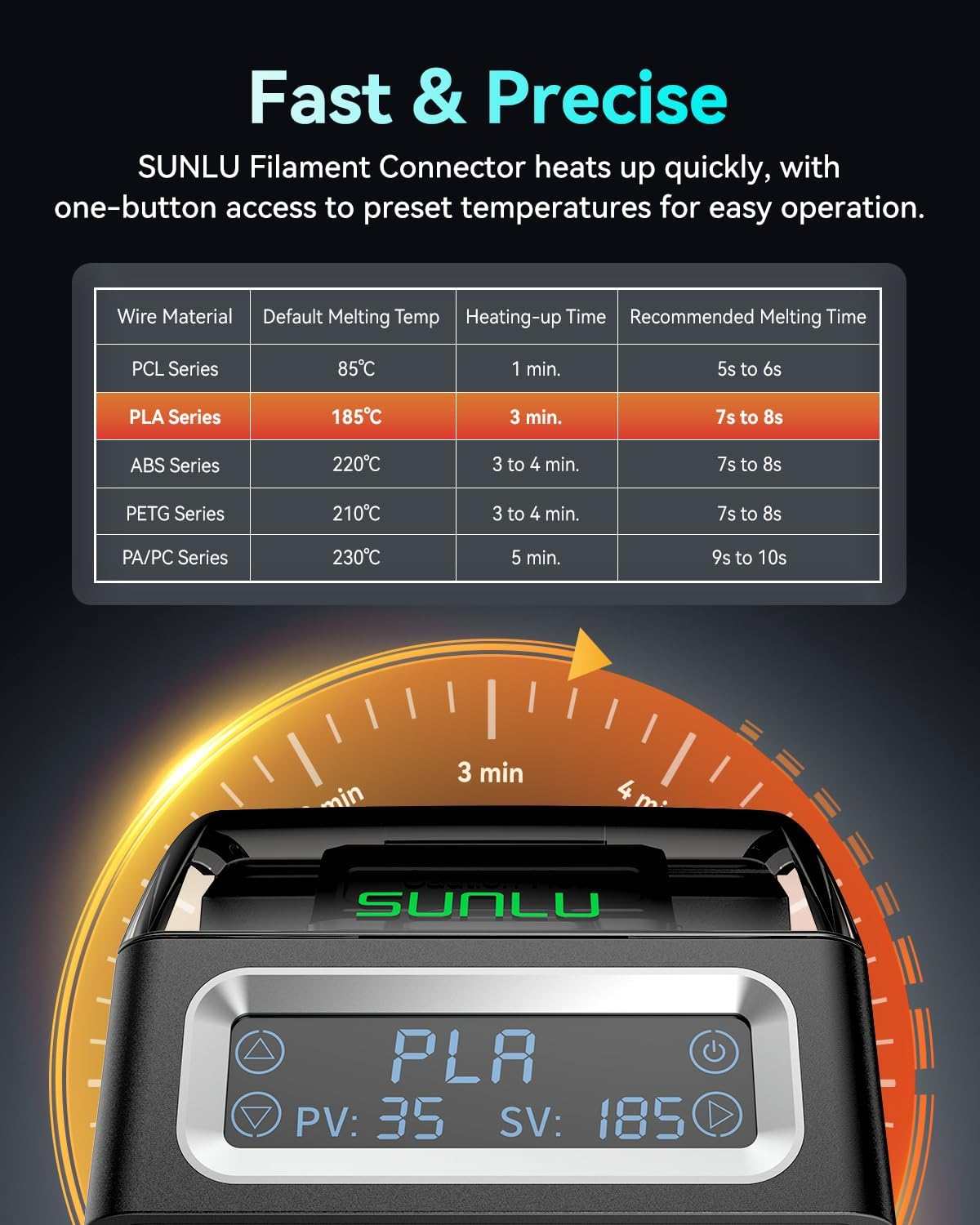 SUNLU FC01 Filament Connector for 1.75mm PLA/PETG/ABS Filaments With 400pcs PTFE