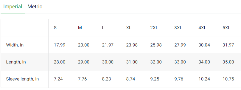 Collection Devourment Band Gift For Fan Black S-2345XL Unisex T-shirt S3682