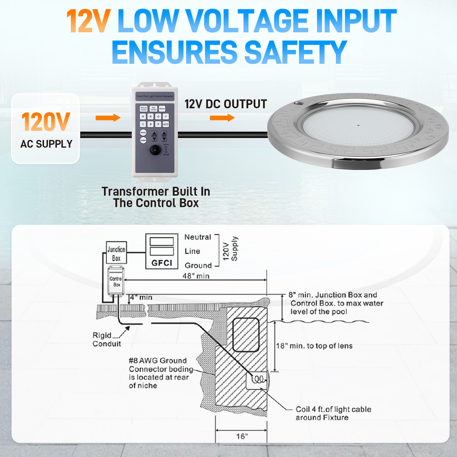 10Inch LED Pool Light for Inground Pool w/Controller 50W RGB Swimming Pool Light