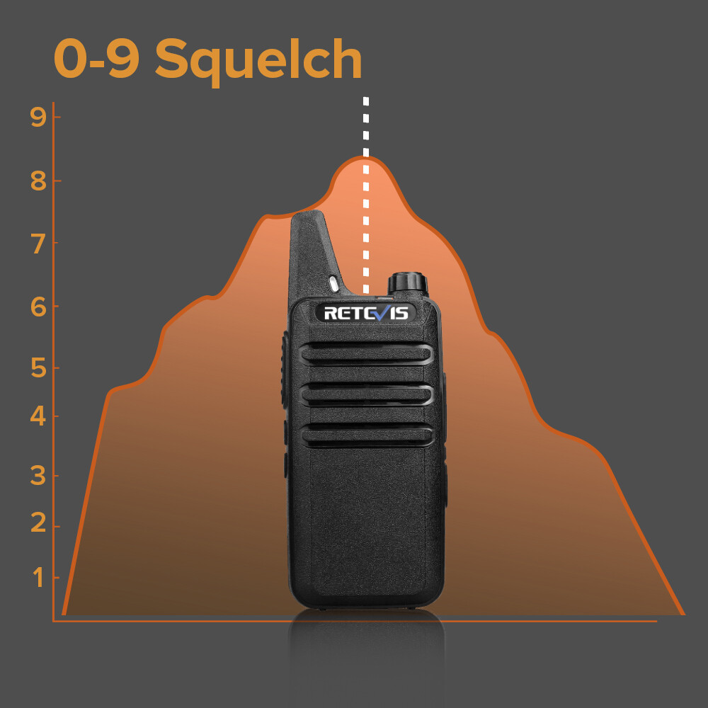 2Pack Retevis RT22 UHF Walkie Talkies Two Way Radios for church/School